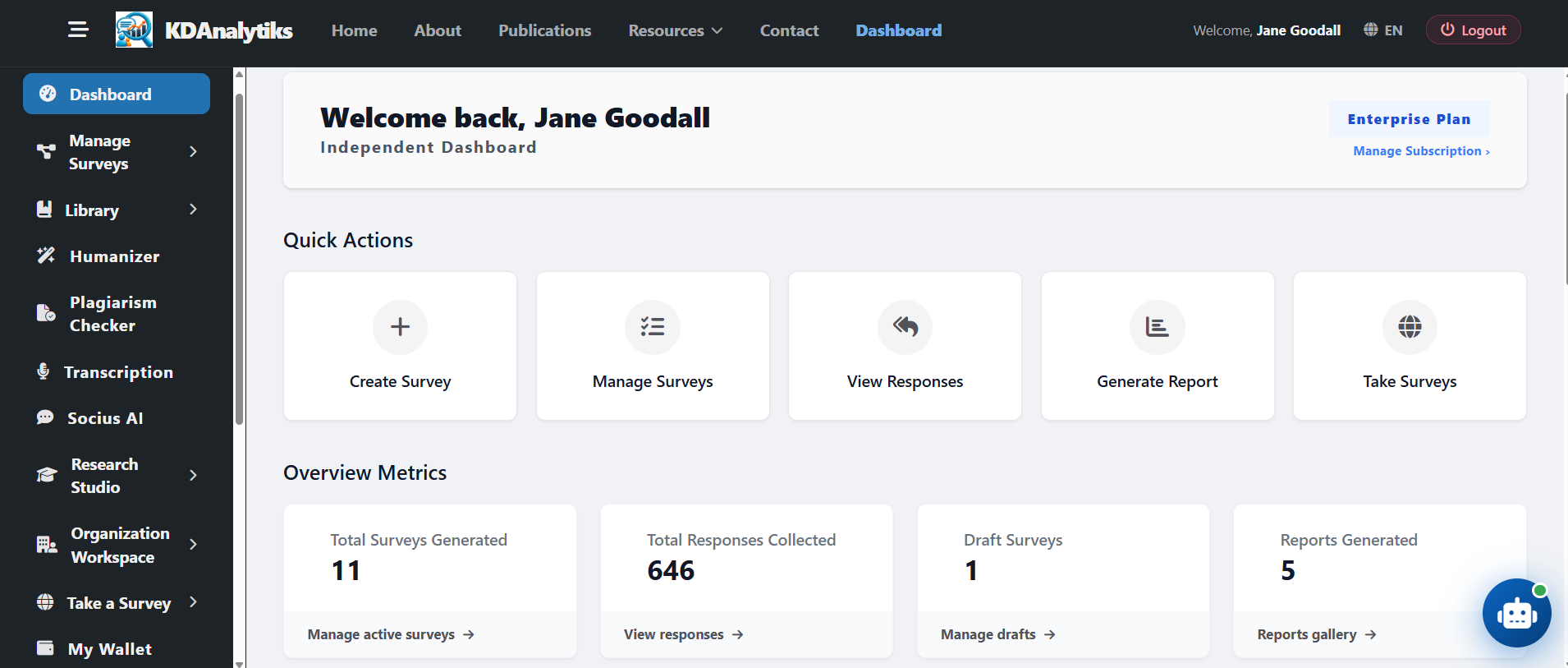 KDAnalytiks Dashboard Workspace